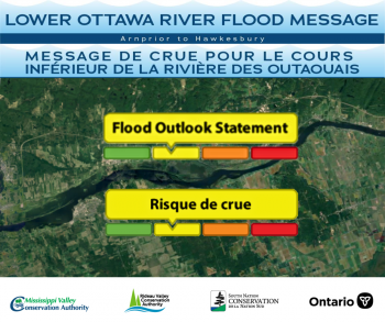 FLOOD OUTLOOK - LOWER OTTAWA RIVER | South Nation Conservation Authority