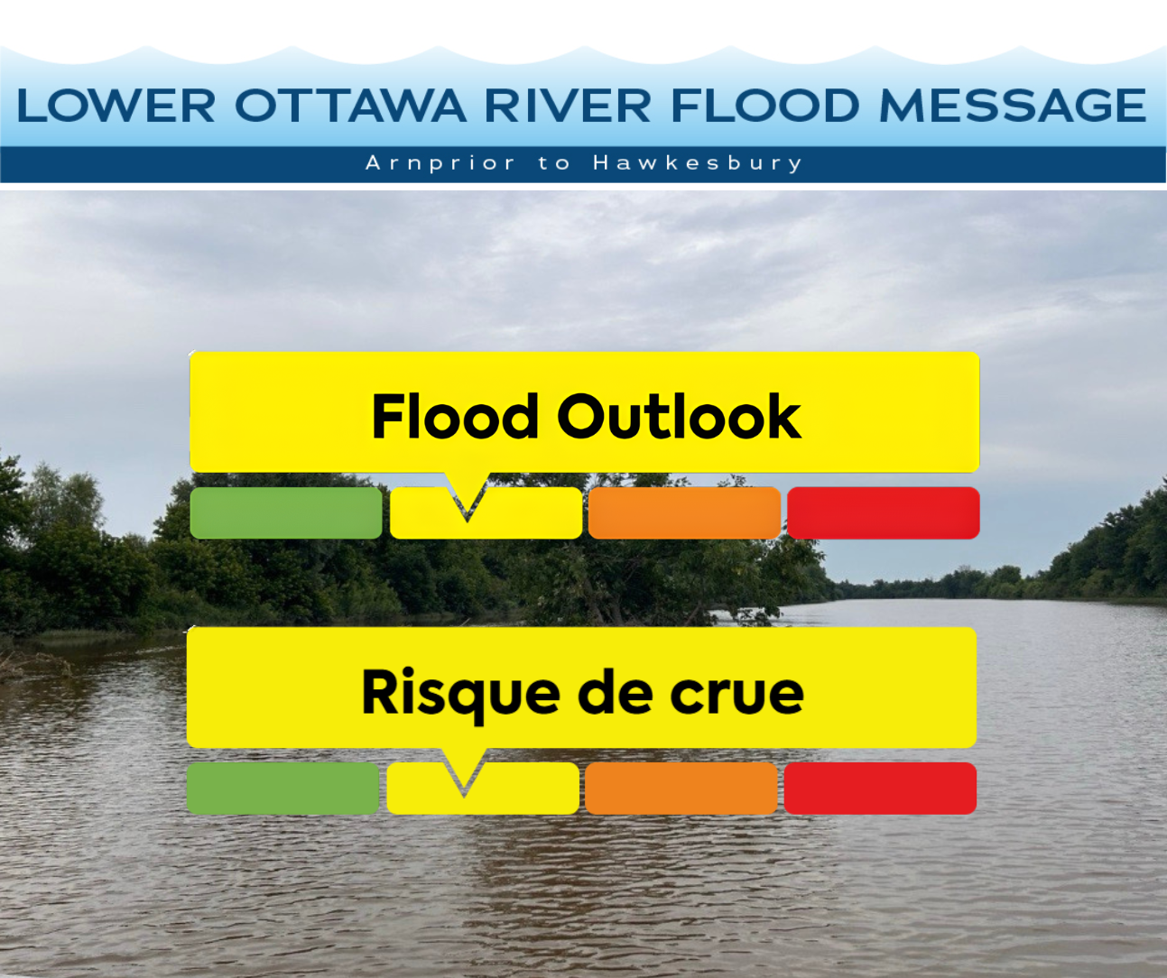 Flood outlook graphic for the Ottawa River