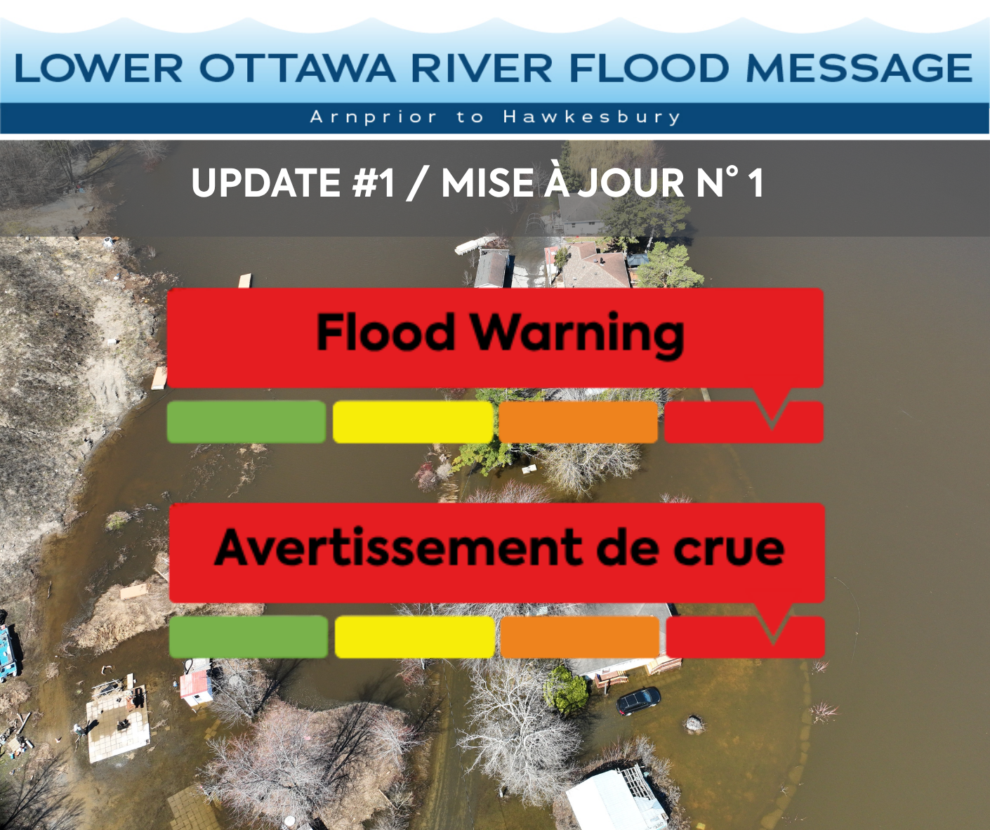 Flood Warning Graphic for the Lower Ottawa River