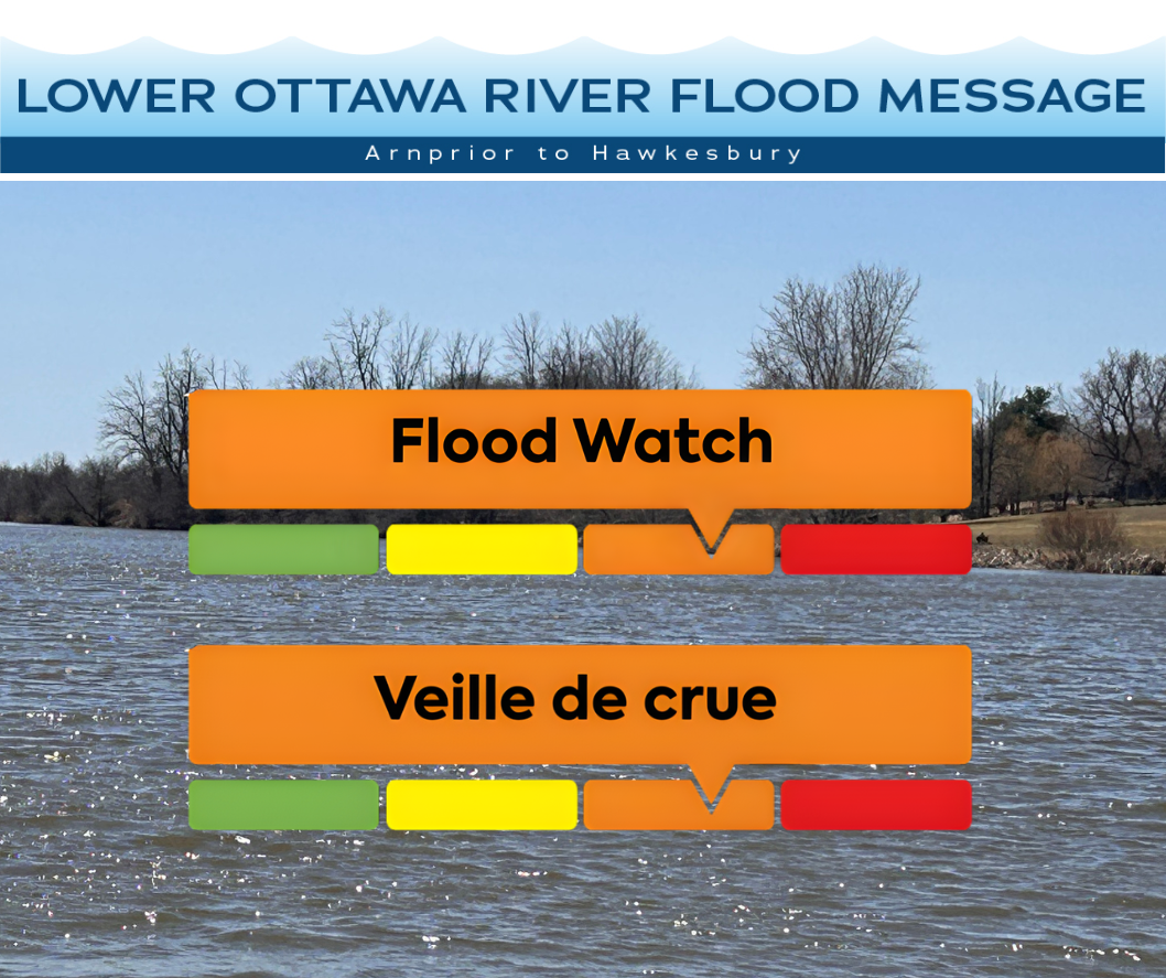 Flood Watch Lower Ottawa River